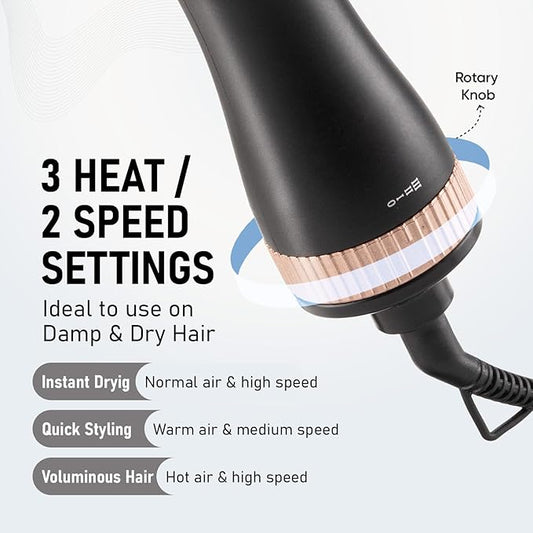 3 IN 1 PROFESSIONAL HAIR DRYER & BRUSH