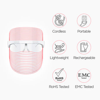 LED Facial Mask